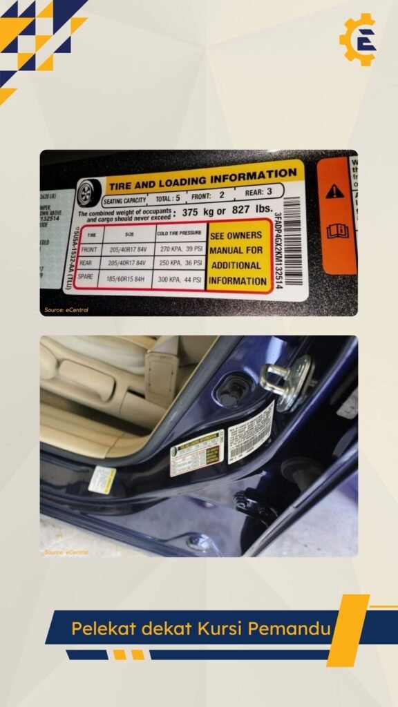 Cara Ketahui Kapasiti Angin Tayar pada Kereta