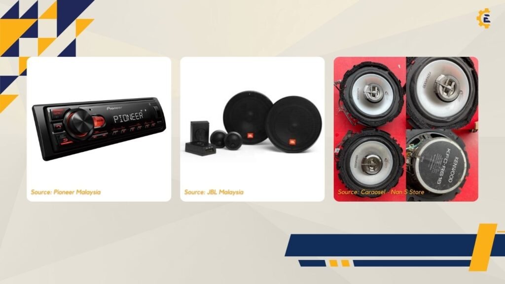 Speaker Kereta Terbaik