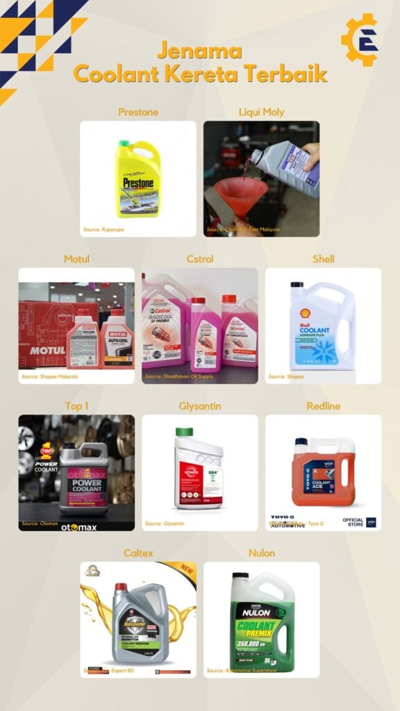 Top 10 Coolant Kereta Terbaik