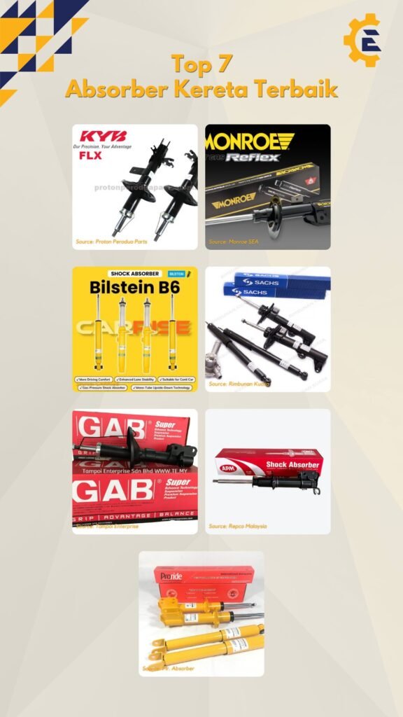 Top 7 Absorber Kereta Terbaik