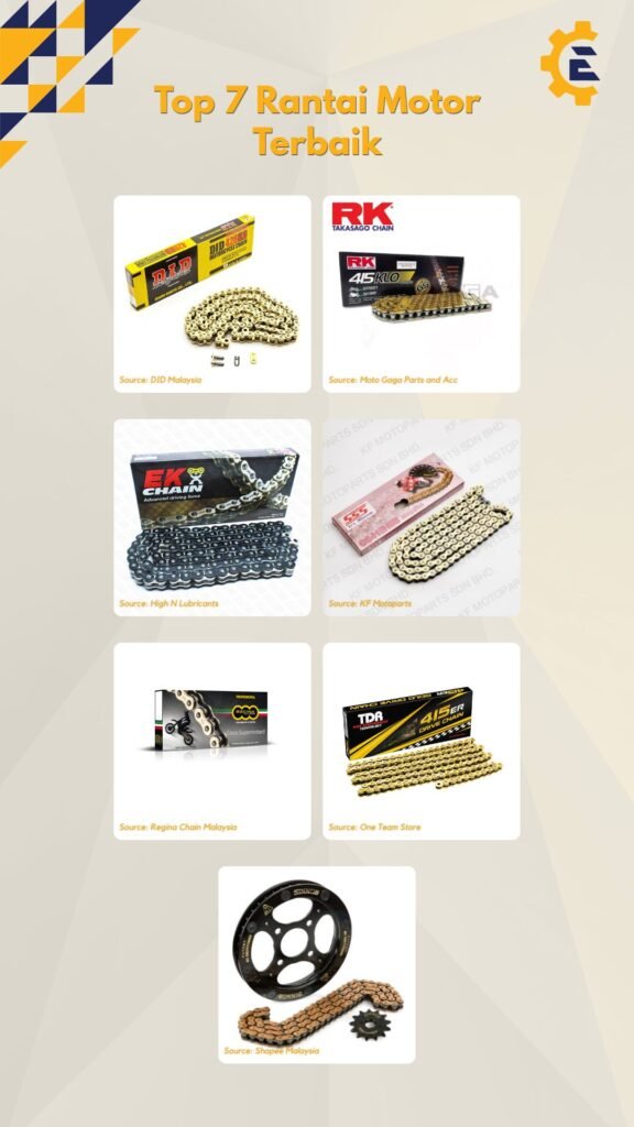 Top 7 Rantai Motor Terbaik