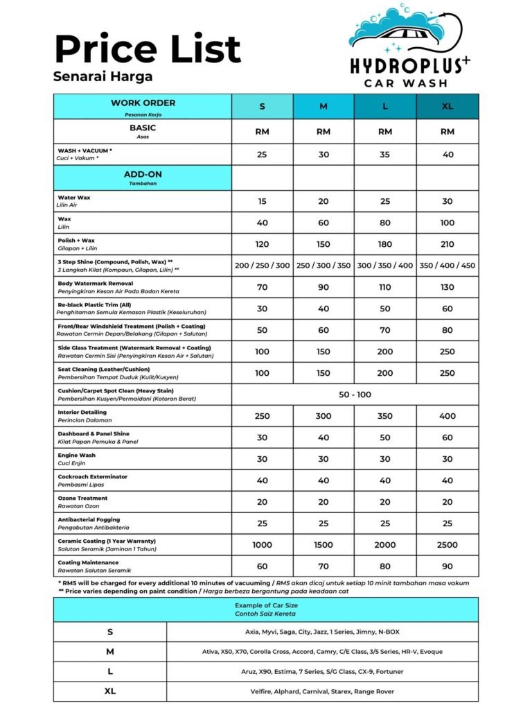 Car Wash Price in HydroPlus+ Kota Bharu