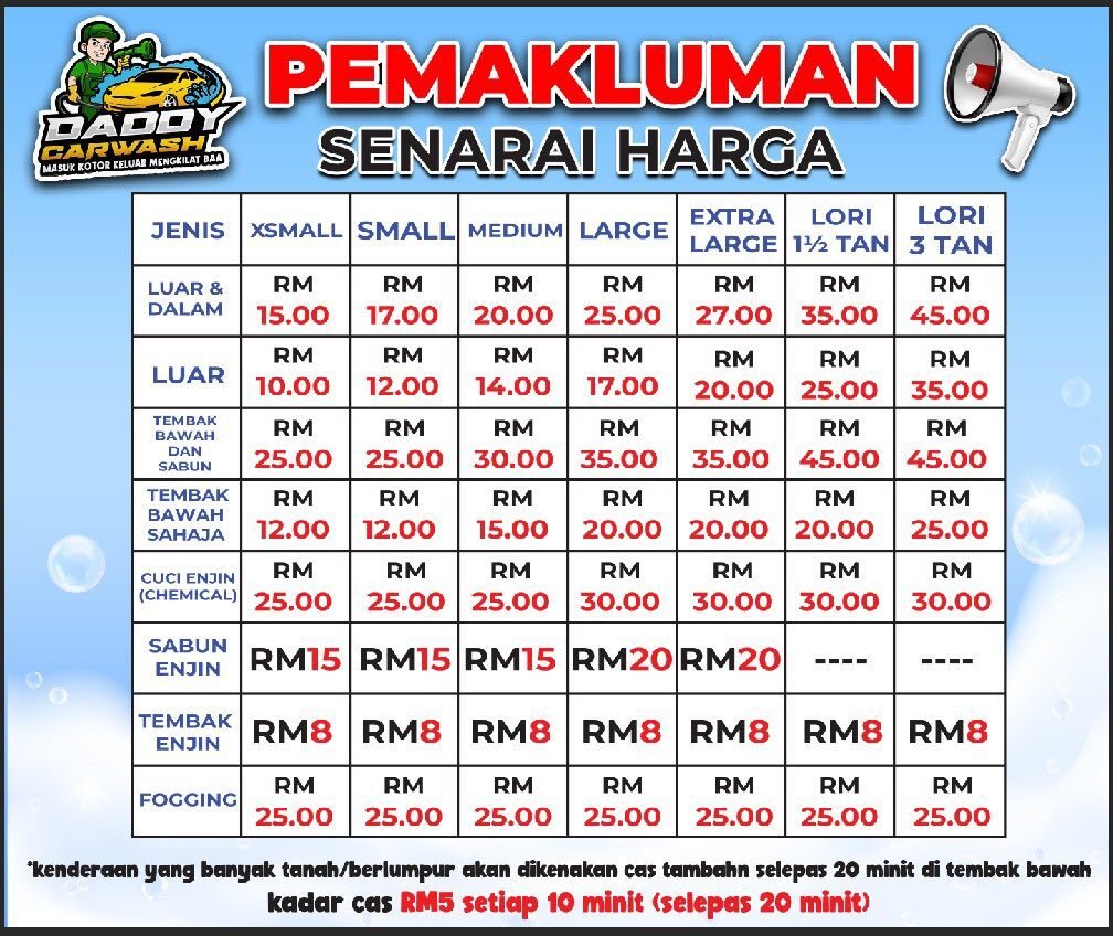Harga Cuci Kereta Daddy Carwash