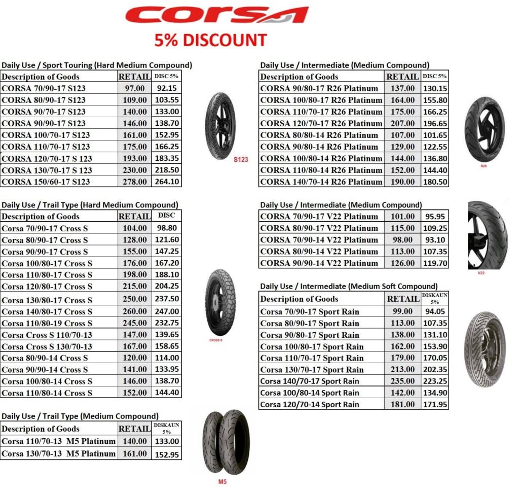 Harga Tayar Motor Corsa