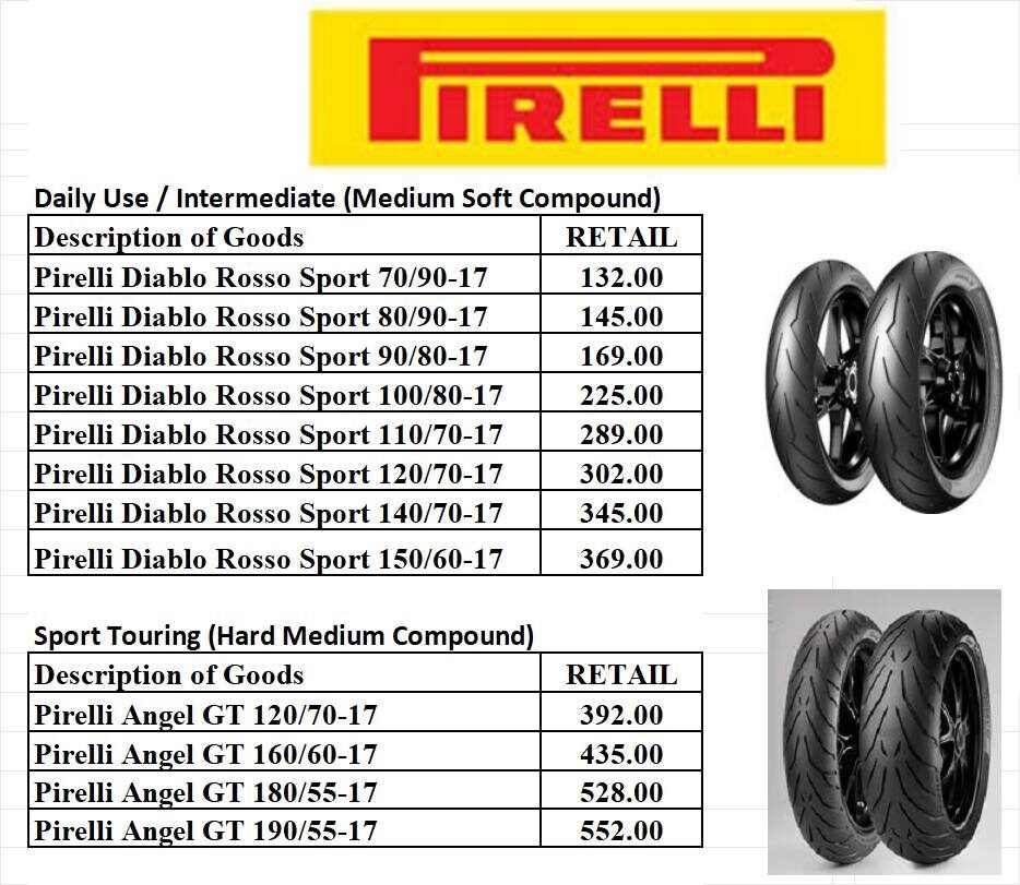 Harga Tayar Motor Pirelli