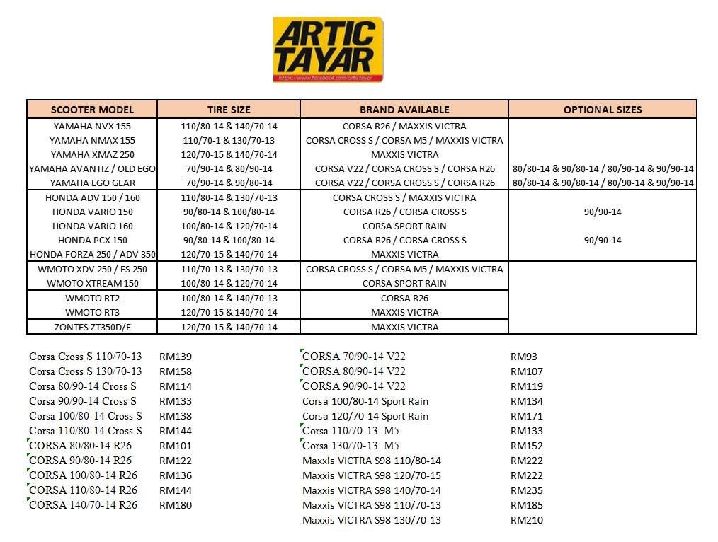 Harga Tayar Motor di Artic Tayar