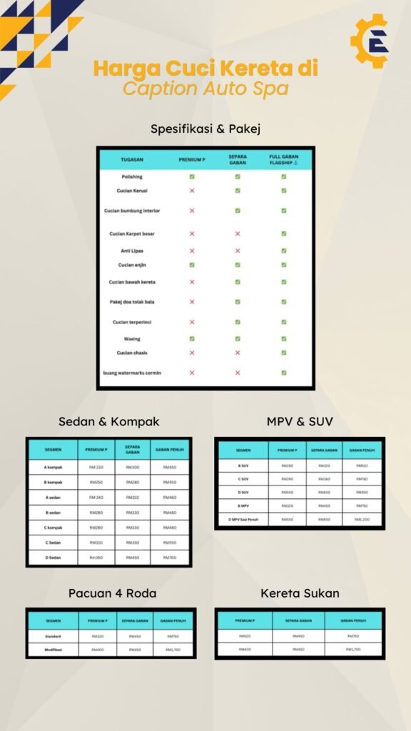 Jadual Harga Cuci Kereta