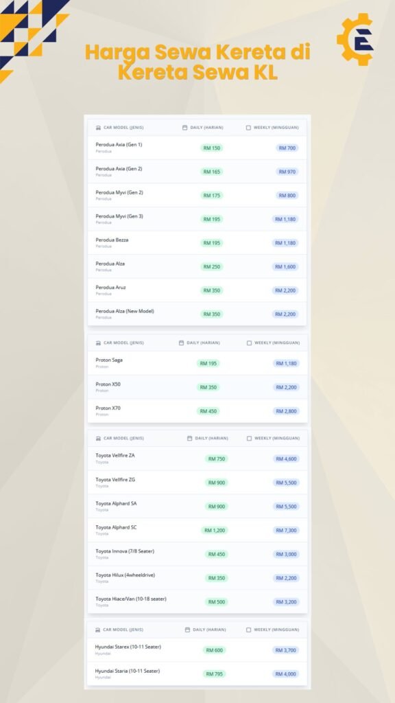 Jadual Harga Kereta Sewa KL