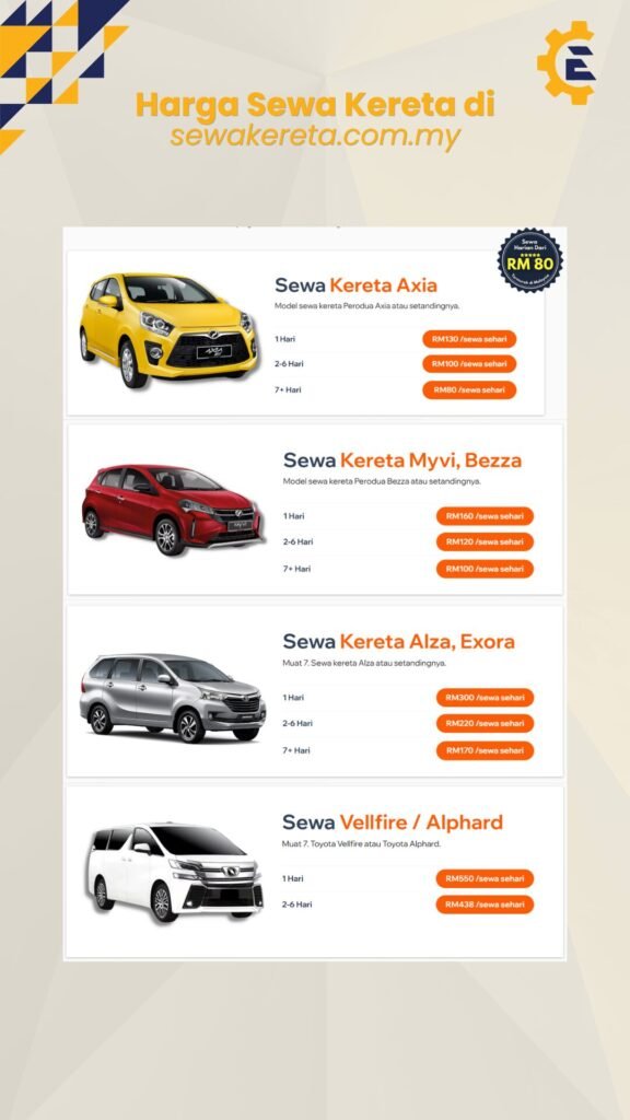 Jadual Harga Sewa Kereta