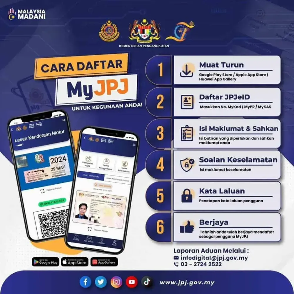 Cara Daftar MyJPJ