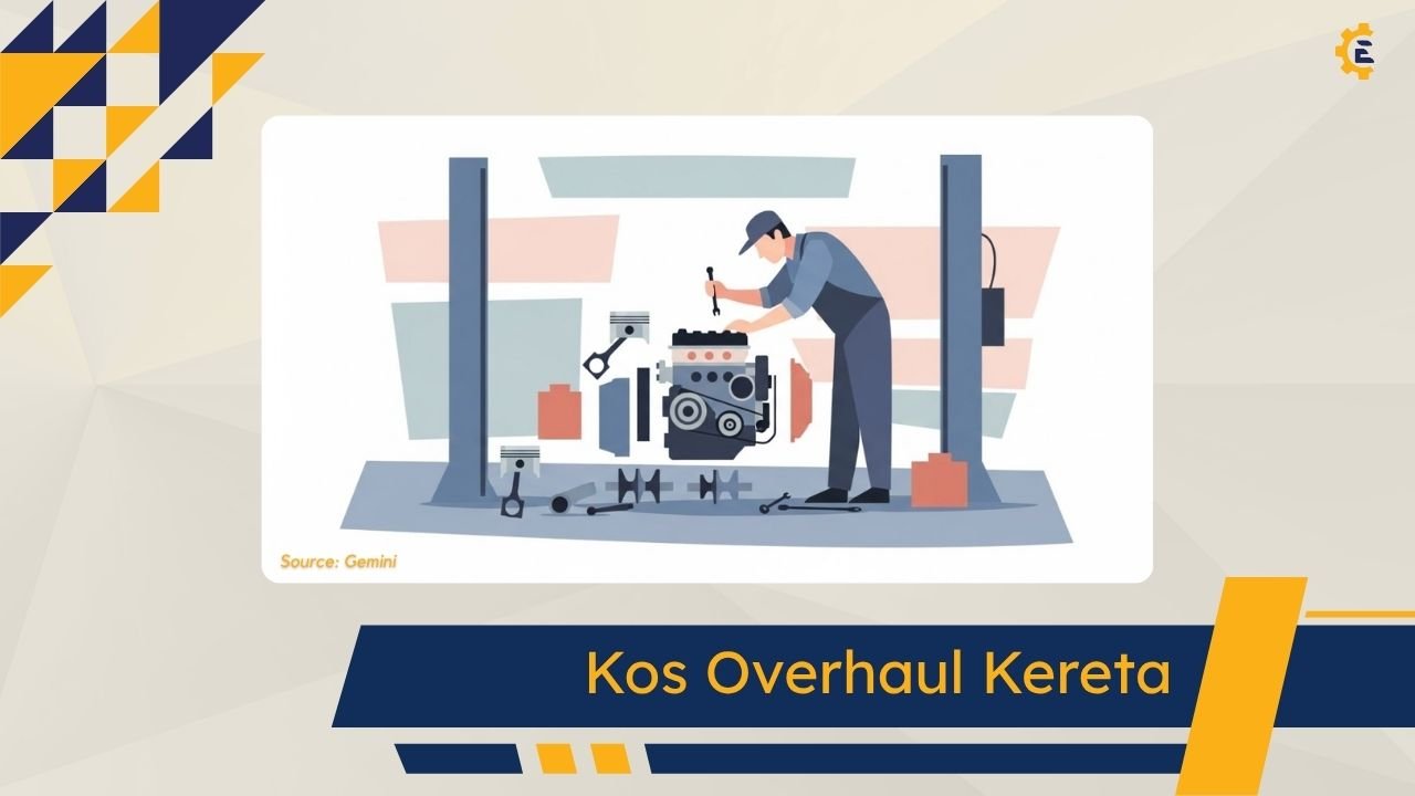 Cover Kos Overhaul Kereta