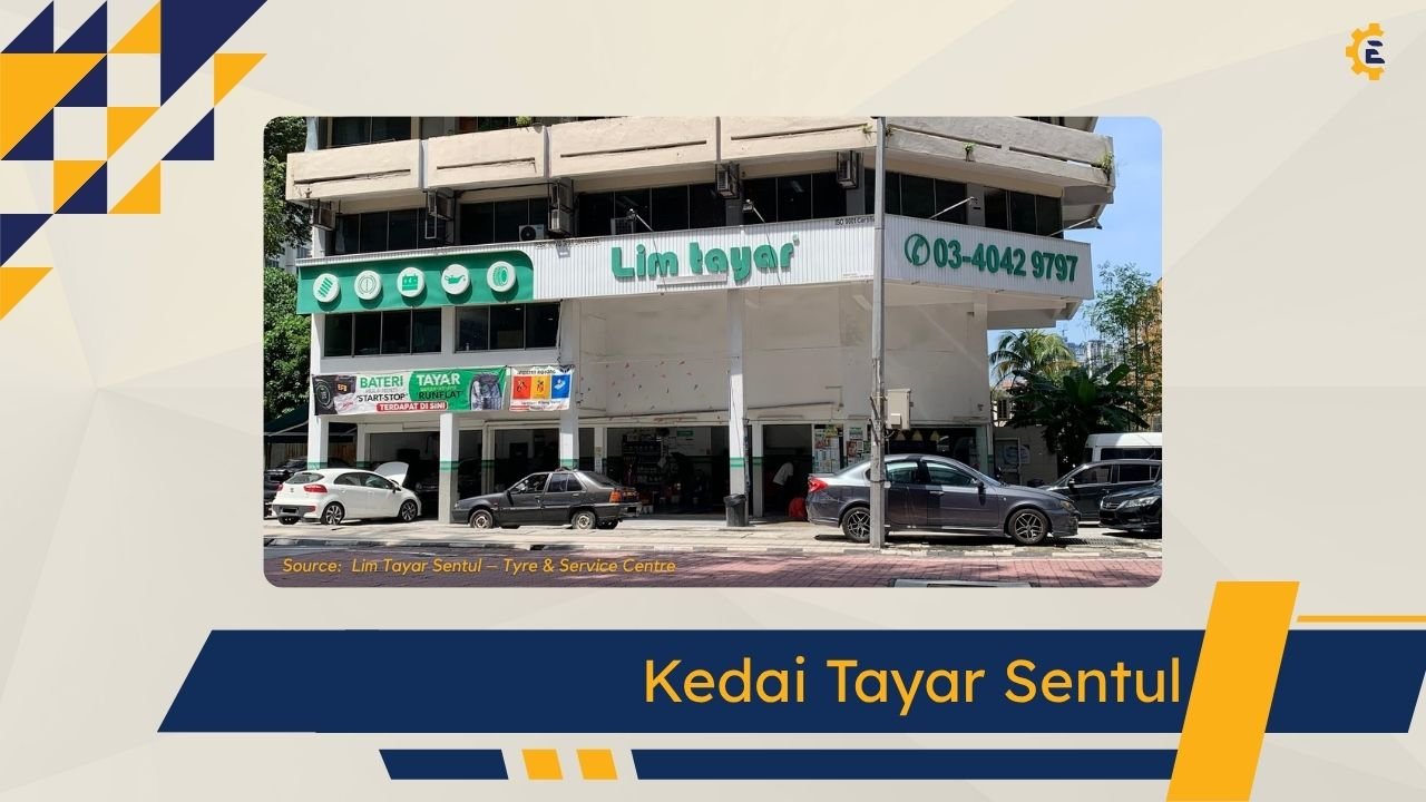 Cover Kedai Tayar Sentul